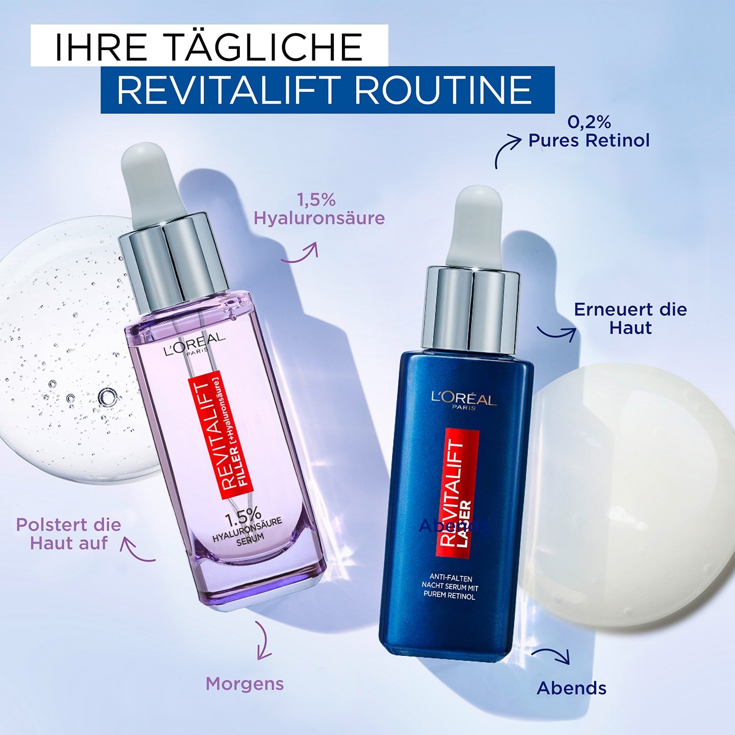 Revitalift Routine